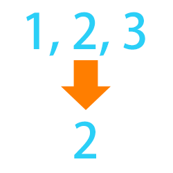Average calculator
