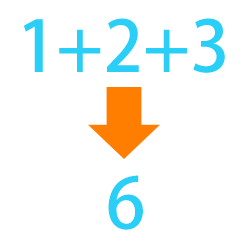 Sum calculator